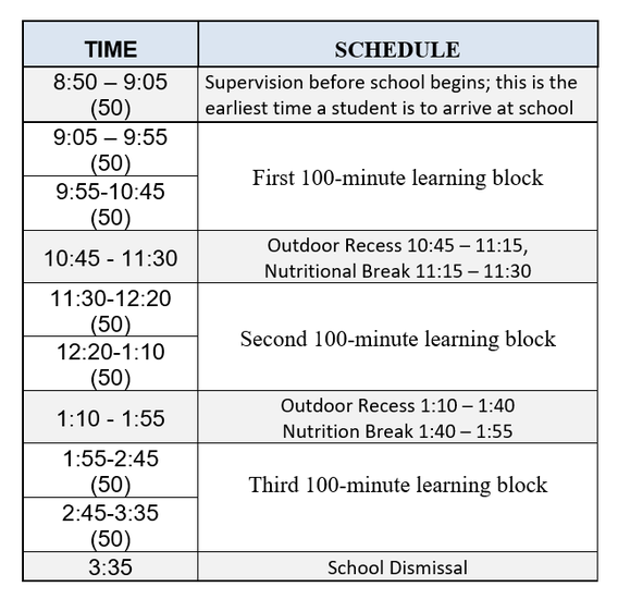 Good scheduling is one of the keys to your success